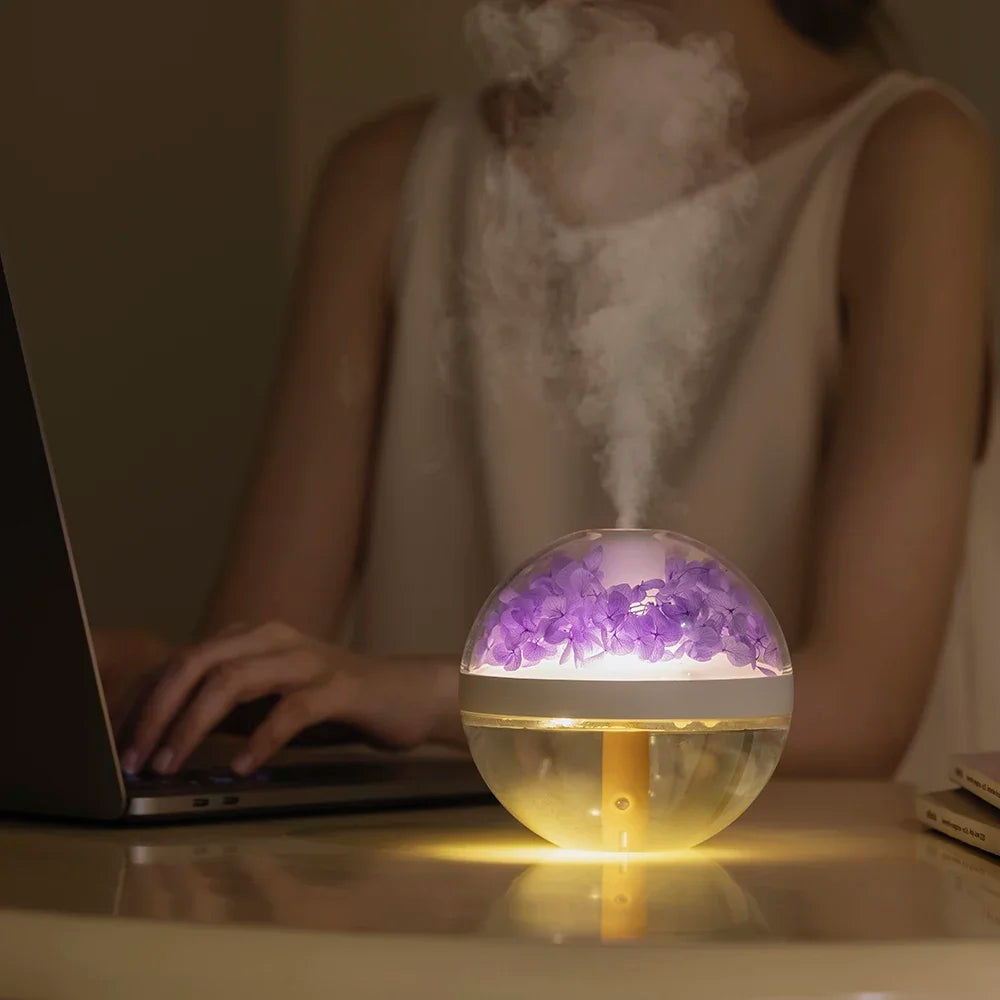 Humidificador de Aire 270ML USB Recargable – 800mAh con Luz LED de Colores